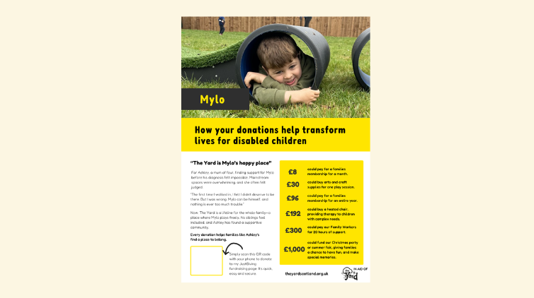 A poster that shows the impact of The Yard's work